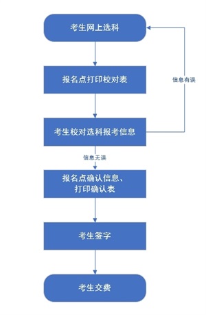 圖片 1