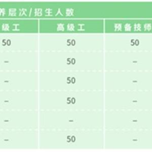 機(jī)械制造系