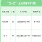 “3+2”全日制專科班